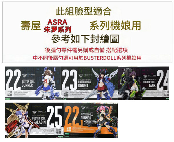 SH STUDIO RF22A 1/12 女神裝置 朱羅系列GK複製臉：圖片 3