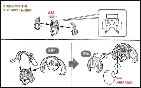 SH STUDIO RF22A 1/12 女神裝置 朱羅系列GK複製臉：圖片 7