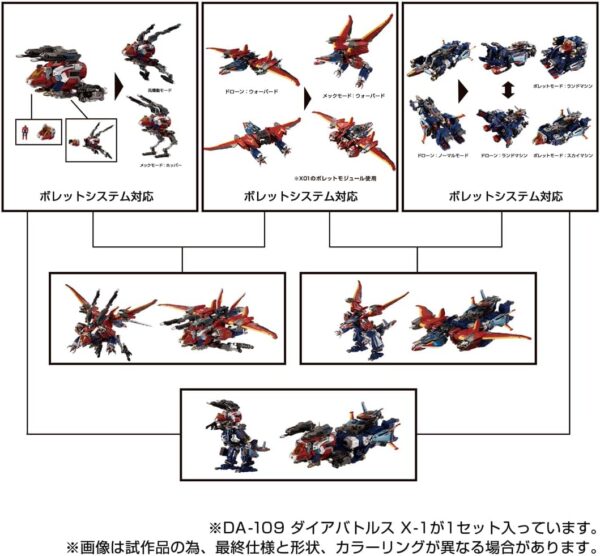 日版 TAKARA TOMY 戴亞克隆 DA-109 Dia-Battles Xross X1：圖片 7