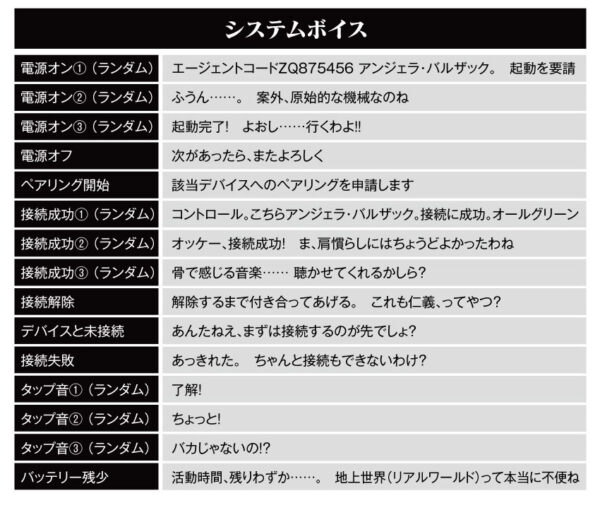 預購 25年7~8月 日版 ANIMA ⨉《樂園追放》聯名耳罩式耳機、耳機收納盒：圖片 6