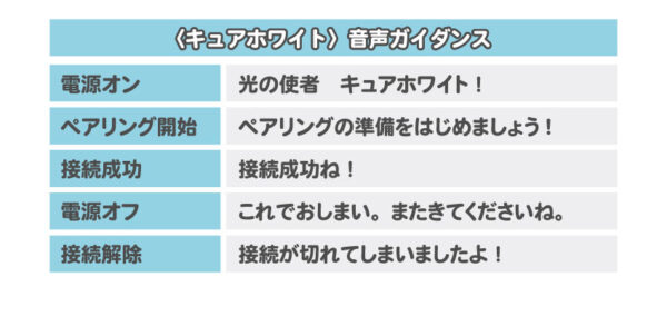 預購 25年7~8月 日版 ONKYO ⨉《光之美少女》聯名藍芽耳機 美墨莎莎款/雪城乃香款：圖片 8