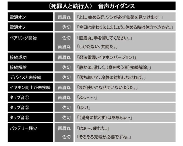 預購 25年8月 日版 ANIMA ⨉《地獄樂》聯名款耳機：圖片 5