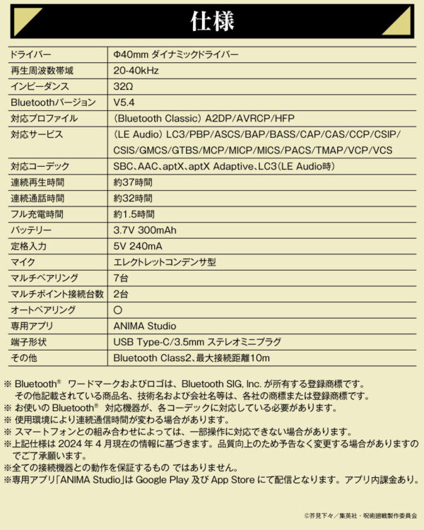 預購 25年9月 ANIMA《咒術迴戰》聯名耳罩式耳機 虎杖悠仁 伏黑恵 釘崎野薔薇 七海建人 五條悟：圖片 10