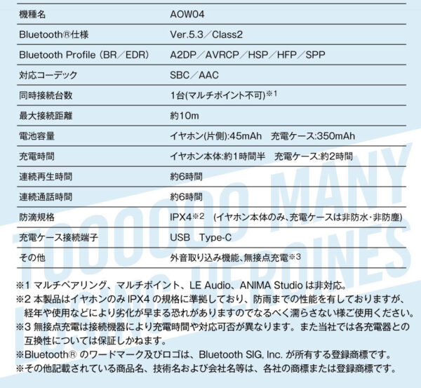 預購 25年7~8月 日版 ANIMA《敗北女角太多了！》聯名耳機：圖片 7