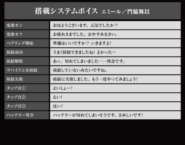 預購 25年9月 日版 ANIMA《尼爾:人工生命 ver.1.22474487139...》聯名耳罩式耳機 艾米爾語音：圖片 7