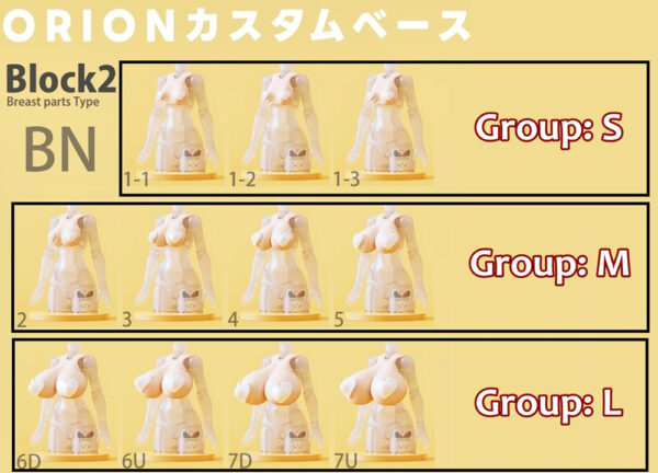 【限制級】SH STUDIO SP50BN ORION 1/12機娘 女神裝置BUSTER DOLL 胸型樹脂改件：圖片 2