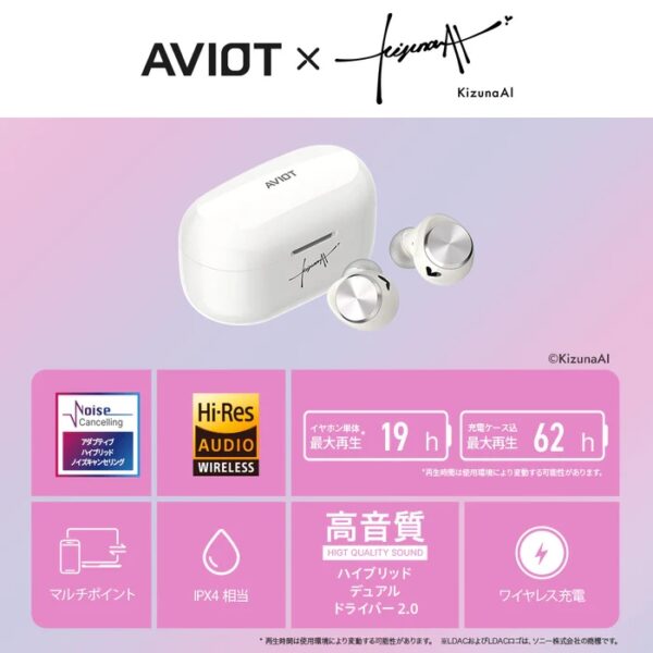 預購 25年7月底 日版 AVIOT 「絆愛(Kizuna AI)」聯名耳機：圖片 2