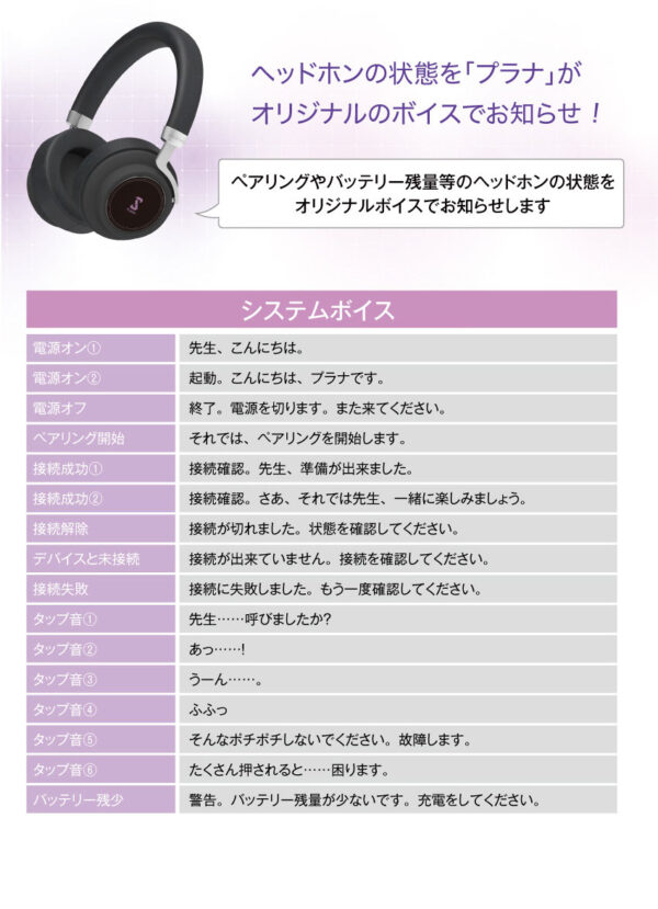 預購 25年10月 日版 ANIMA《蔚藍檔案》聯名耳罩式耳機 星奈.Ver：圖片 4