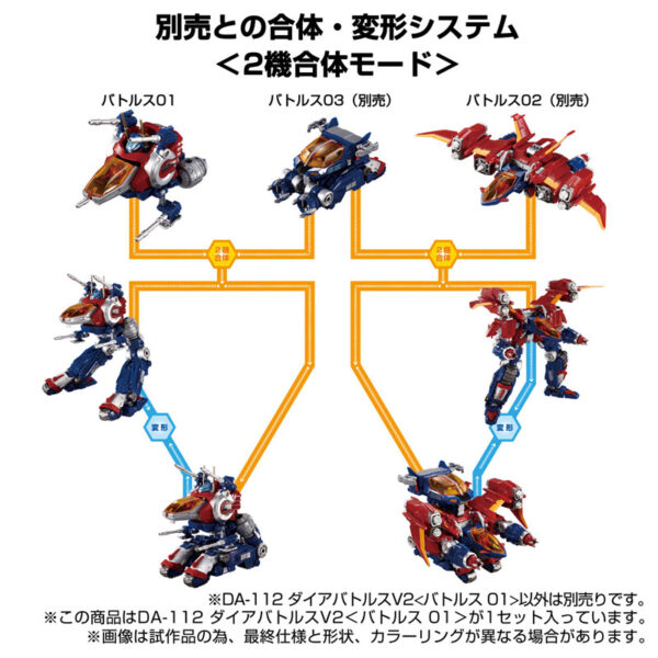 日版 TAKARATOMY 戴亞克隆 DA-112 DIA-BATTLES V2 戰鬥單元01：圖片 3