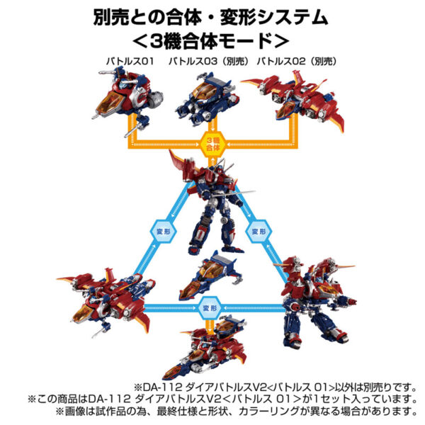 日版 TAKARATOMY 戴亞克隆 DA-112 DIA-BATTLES V2 戰鬥單元01：圖片 4