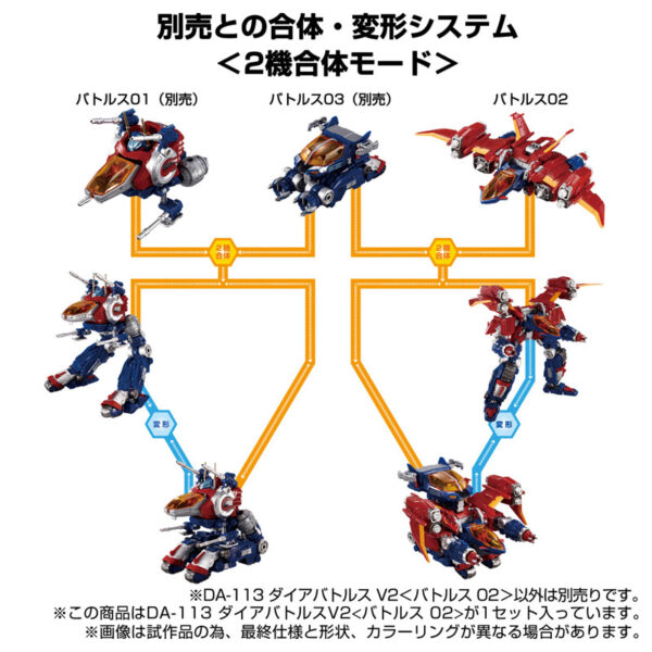 日版 TAKARATOMY 戴亞克隆 DA-113 DIA-BATTLES V2 戰鬥單元02：圖片 4