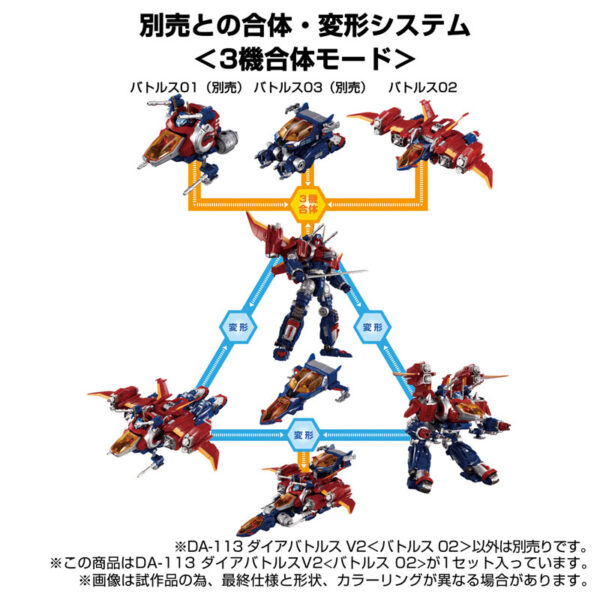 日版 TAKARATOMY 戴亞克隆 DA-113 DIA-BATTLES V2 戰鬥單元02：圖片 5