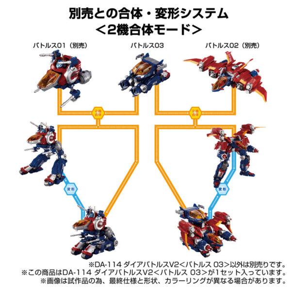 日版 TAKARATOMY 戴亞克隆 DA-114 DIA-BATTLES V2 戰鬥單元03：圖片 5