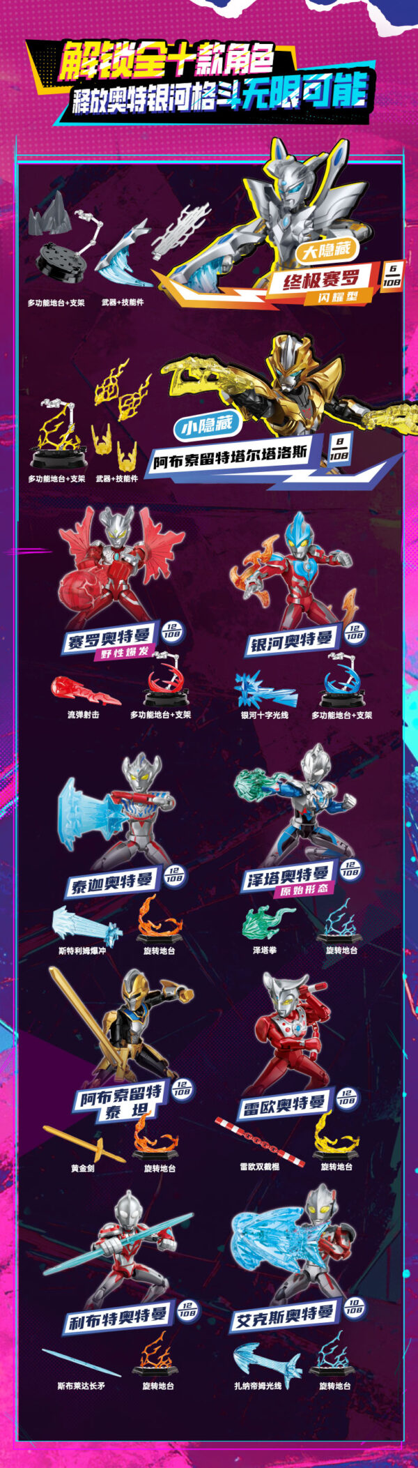 奇妙積木 奧特曼無限版盲盒 第一彈：圖片 7
