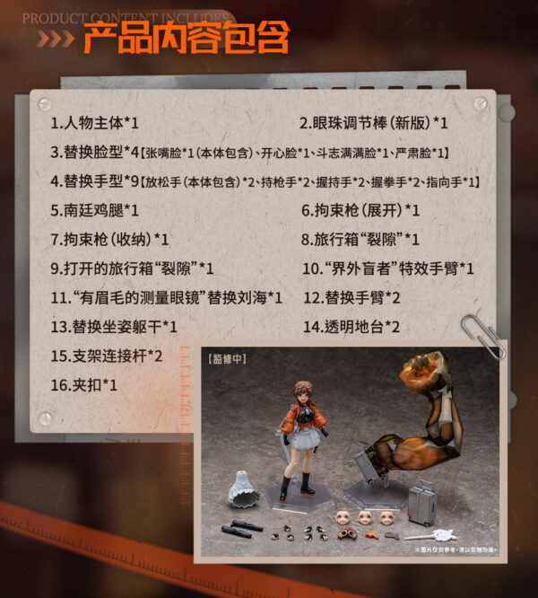 蝸之殼 1/12《新月同行》新月特工 千秋 超管局美少女：圖片 3