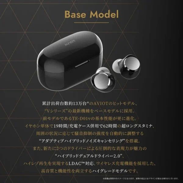 日版 AVIOT hololive Myth 聯名耳機：圖片 4