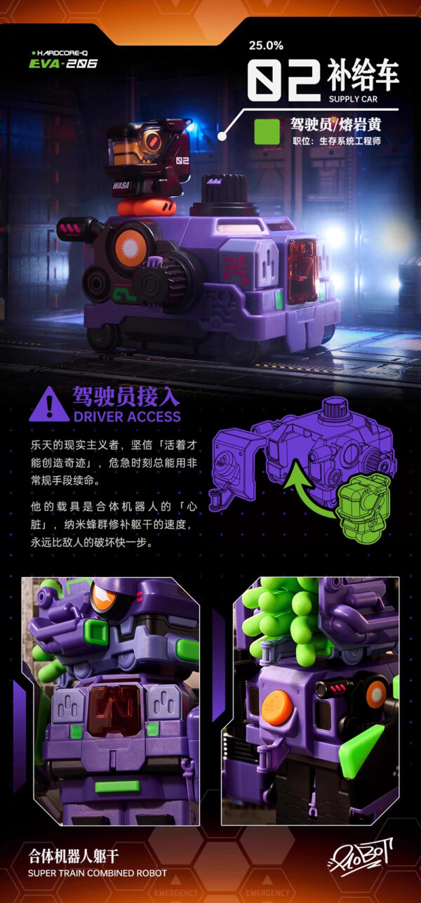 WASA 聯名合體機器人 新世紀福音戰士 初號機：圖片 8