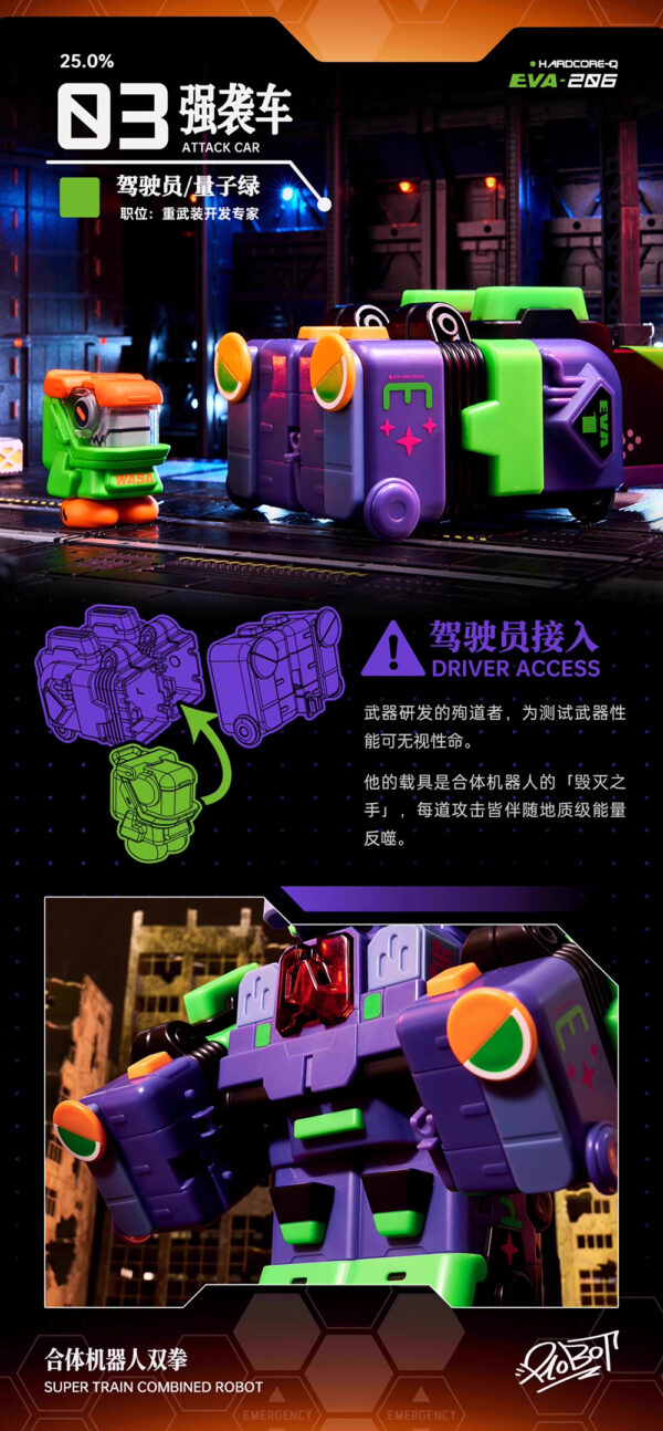 WASA 聯名合體機器人 新世紀福音戰士 初號機：圖片 9