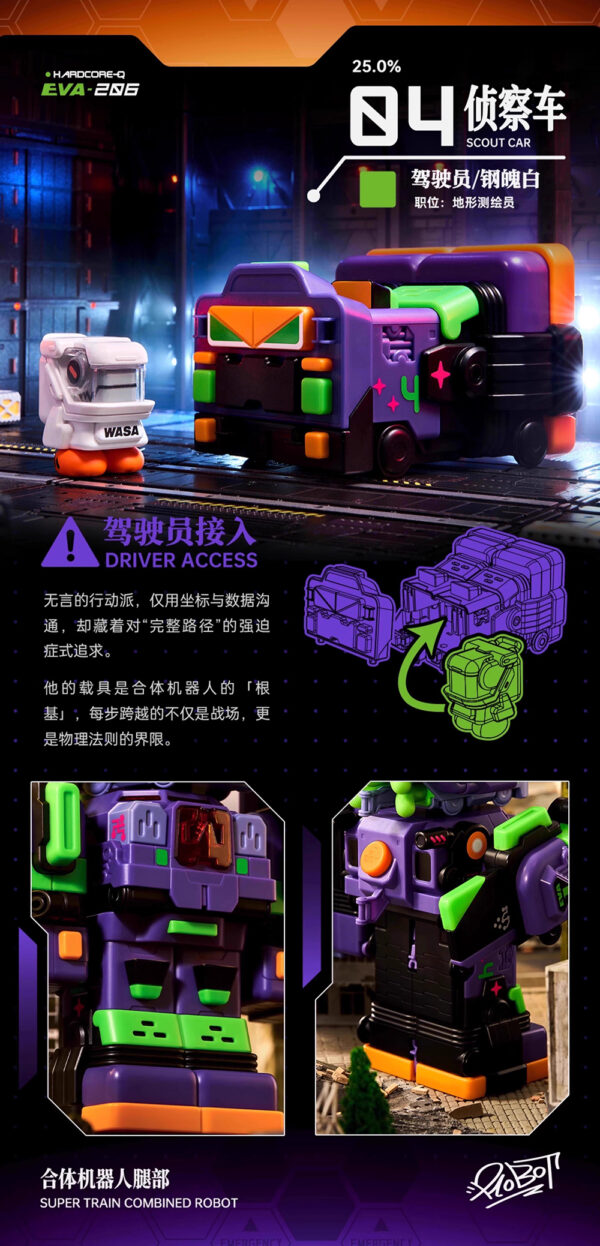WASA 聯名合體機器人 新世紀福音戰士 初號機：圖片 10