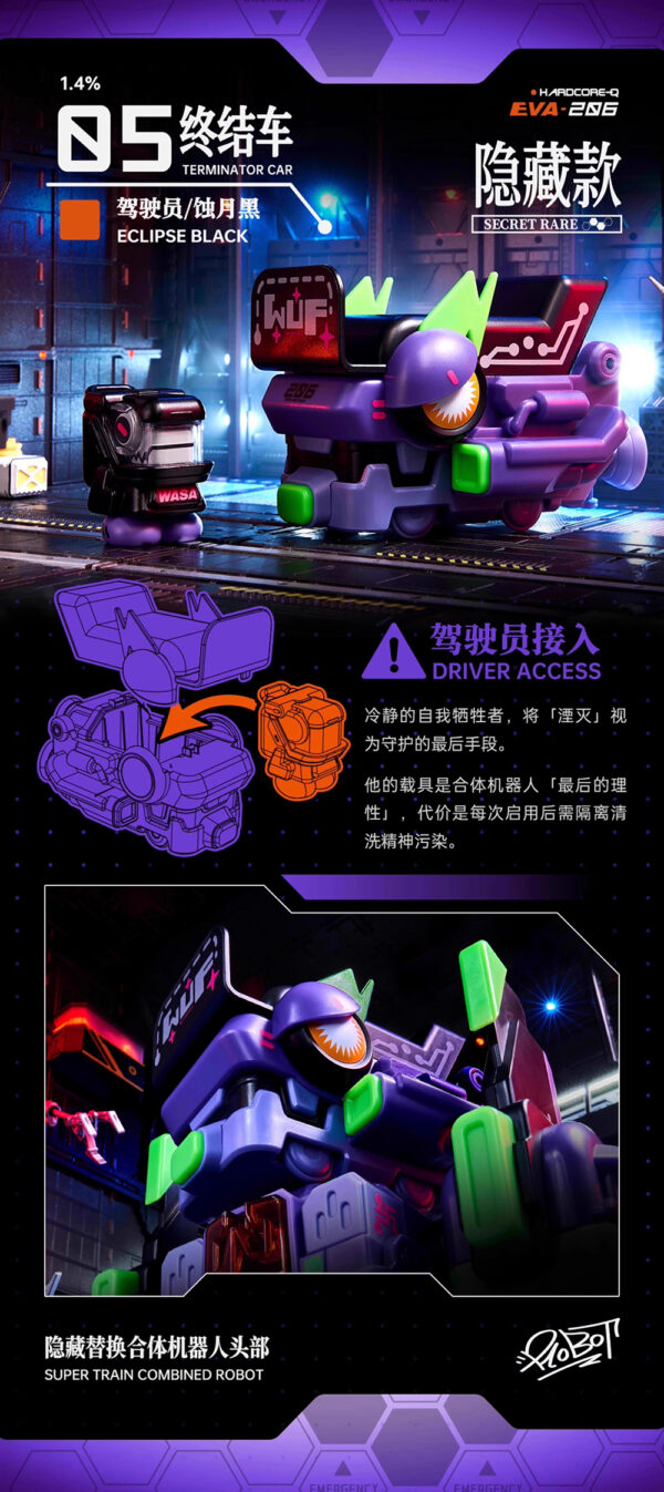 WASA 聯名合體機器人 新世紀福音戰士 初號機：圖片 11