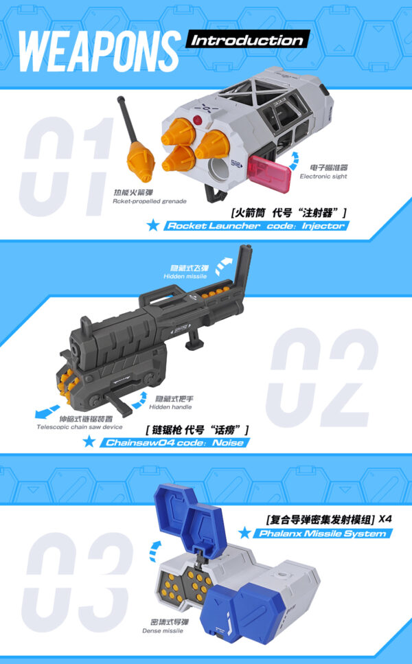XIAOT鐵嘯 1/60 喵匠聯名款 重裝HFA機體 CAT-04號機 陣：圖片 9