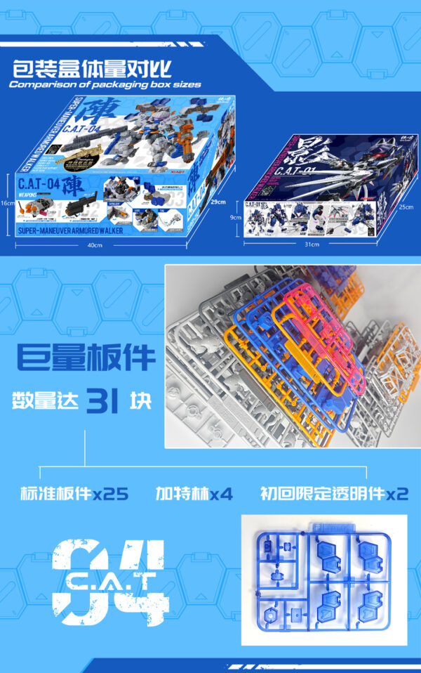 XIAOT鐵嘯 1/60 喵匠聯名款 重裝HFA機體 CAT-04號機 陣：圖片 4