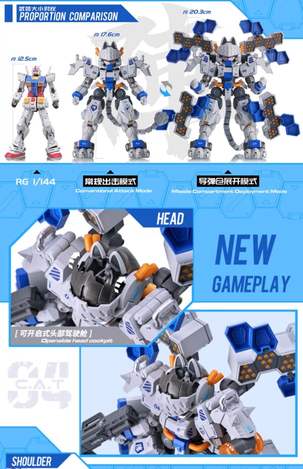 XIAOT鐵嘯 1/60 喵匠聯名款 重裝HFA機體 CAT-04號機 陣：圖片 6