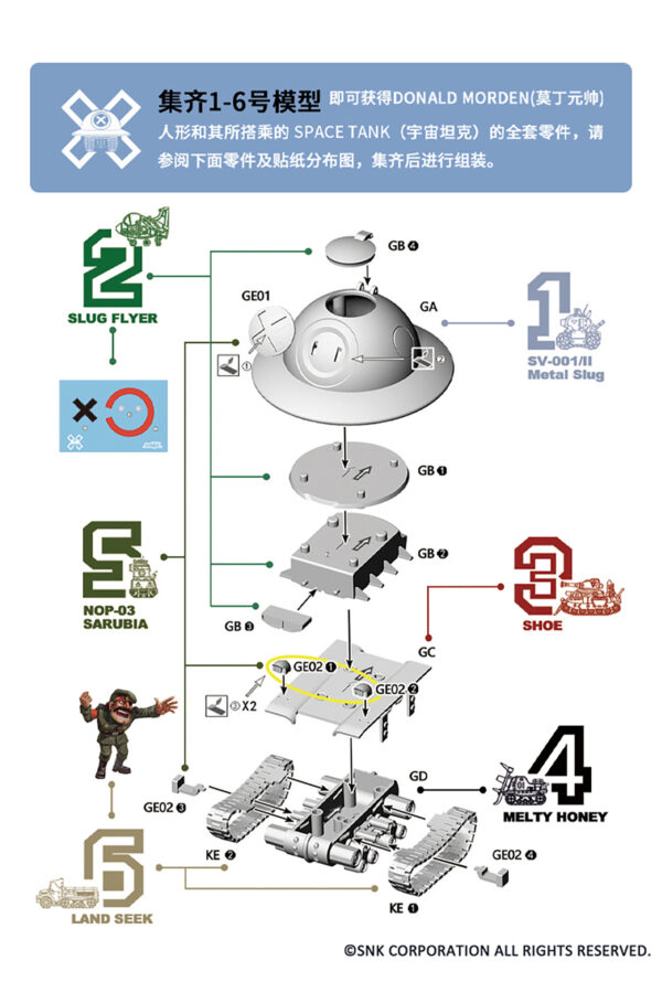 新時模型 合金彈頭X/越南大戰X系列 6款+1款軍用載具 新款再版：圖片 8