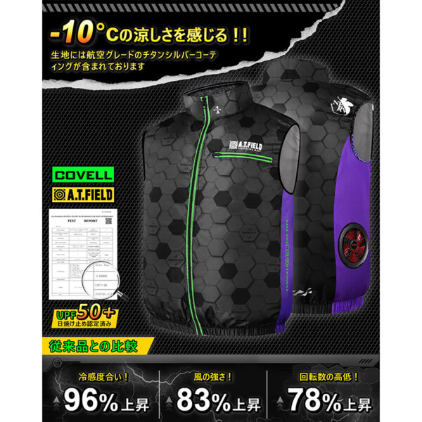 日版 A.T.FIELD ✕ COVELL《新世紀福音戰士》空調冷風背心：圖片 3