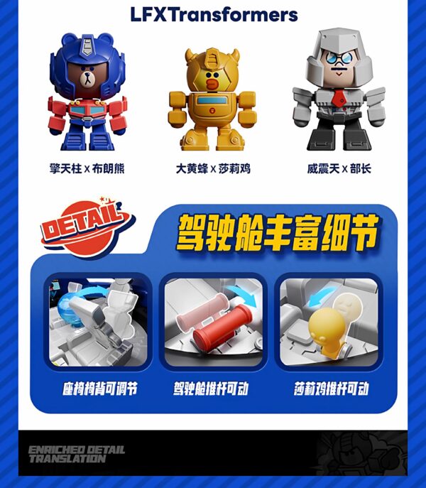 布魯可 MEGA萌酷版 擎天柱(柯博文) x 布朗熊(熊大) 聯名款：圖片 16
