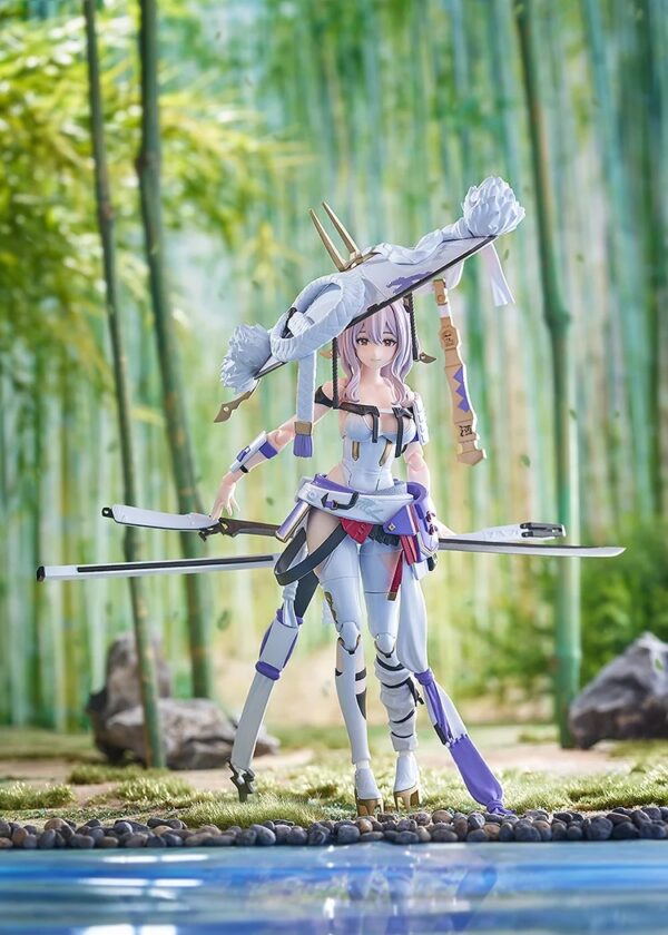 預購免訂金 26年7月 日版 Max Factory  figma《勝利女神:妮姬》紅蓮 附特典 再版：圖片 2