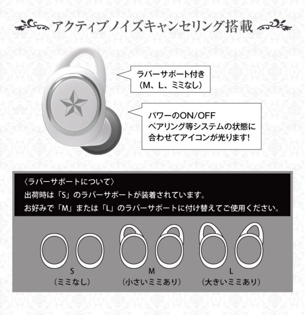 預購限定 25年12月 日版 ONKYO x ANIMA《偶像大師》星井美希聯名耳機：圖片 4