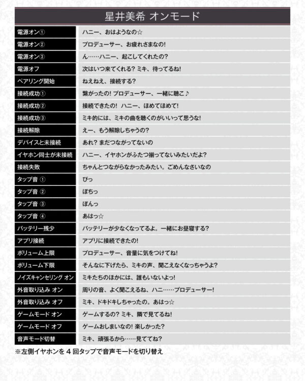 預購限定 25年12月 日版 ONKYO x ANIMA《偶像大師》星井美希聯名耳機：圖片 6