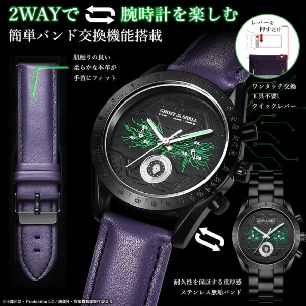 日版 fulton japan 限量品《攻殼機動隊S.A.C. 》草薙素子計時腕錶：圖片 5