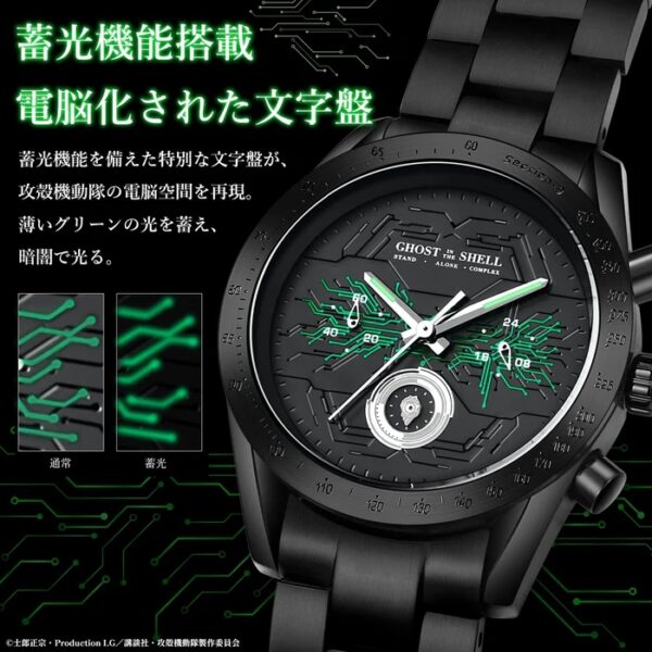 日版 fulton japan 限量品《攻殼機動隊S.A.C. 》草薙素子計時腕錶：圖片 3