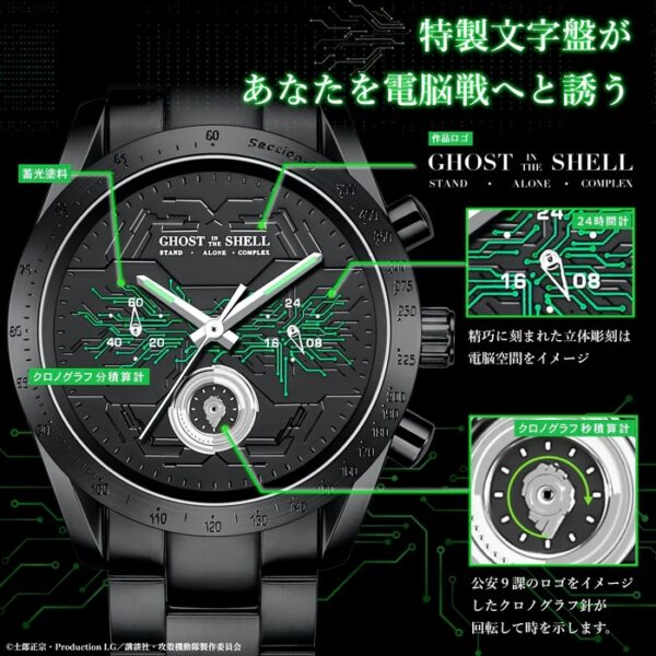 日版 fulton japan 限量品《攻殼機動隊S.A.C. 》草薙素子計時腕錶：圖片 2