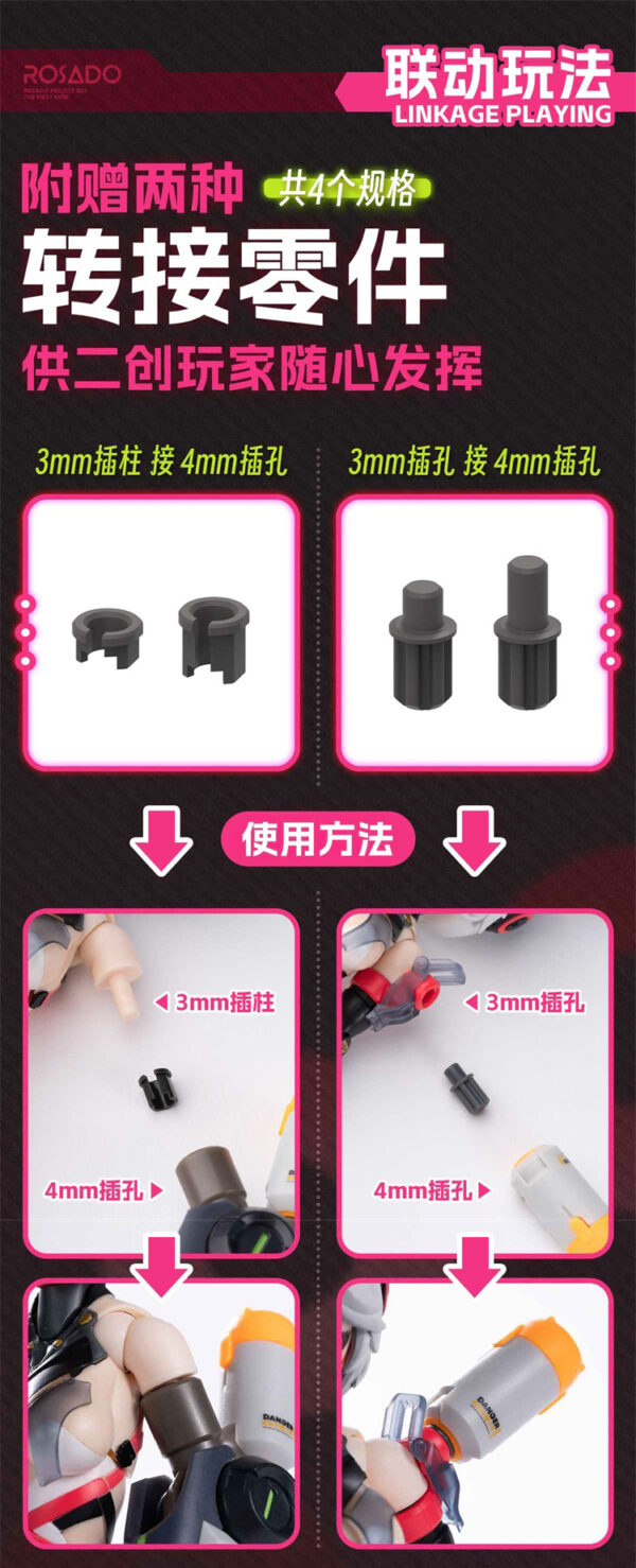 核誠治造 1/10 蘿莎計畫 RS-01 羅剎緋狐 再版：圖片 10