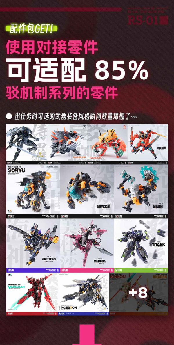 核誠治造 1/10 蘿莎計畫 RS-01 羅剎緋狐 再版：圖片 11