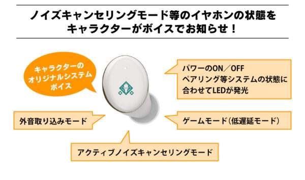 預購 25年12月下旬 日版 ONKYO 限定品《新石紀》聯名耳機：圖片 7