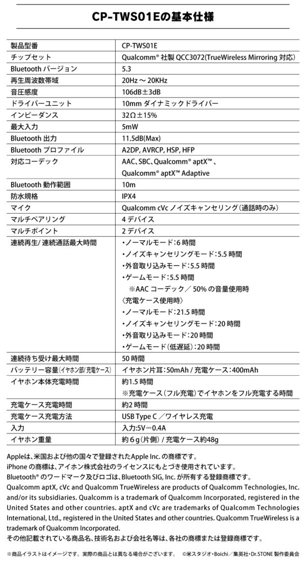 預購 25年12月下旬 日版 ONKYO 限定品《新石紀》聯名耳機：圖片 14
