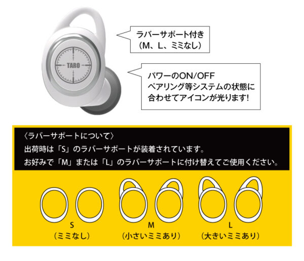預購限定 25年12月~26年1月 日版 ONKYO《坂本日常》聯名款語音耳機：圖片 3