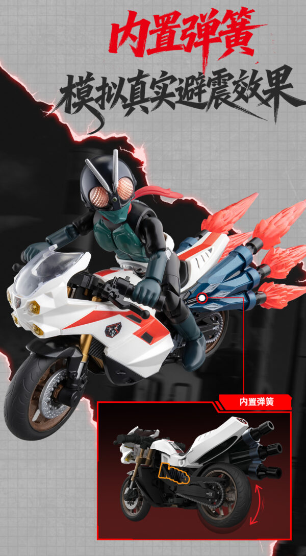 布魯可 積木人 新假面騎士 經典組合版：圖片 9