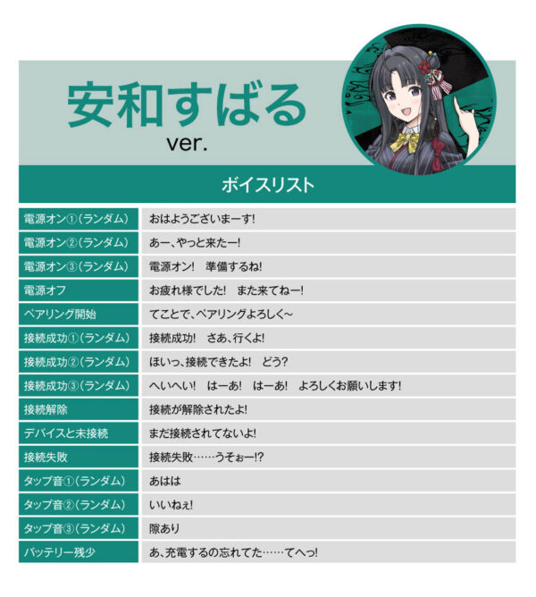 預購限定 26年1月 日版 ANIMA《少女樂團 吶喊吧》聯名款語音耳機：圖片 8