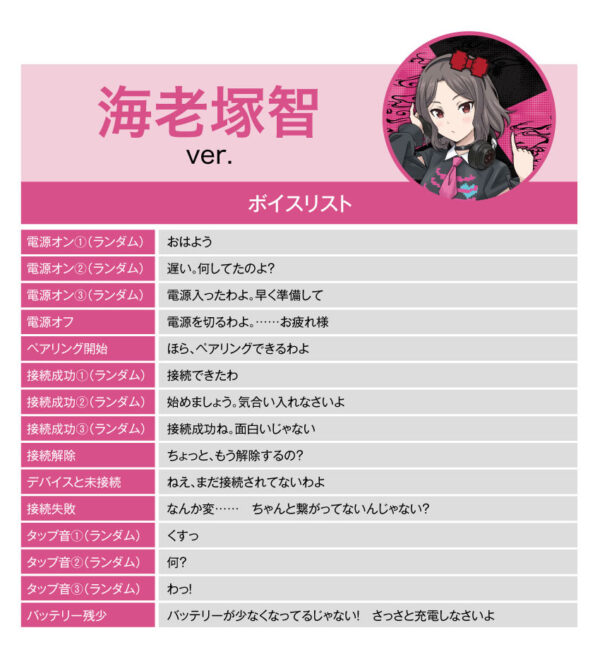 預購限定 26年1月 日版 ANIMA《少女樂團 吶喊吧》聯名款語音耳機：圖片 9