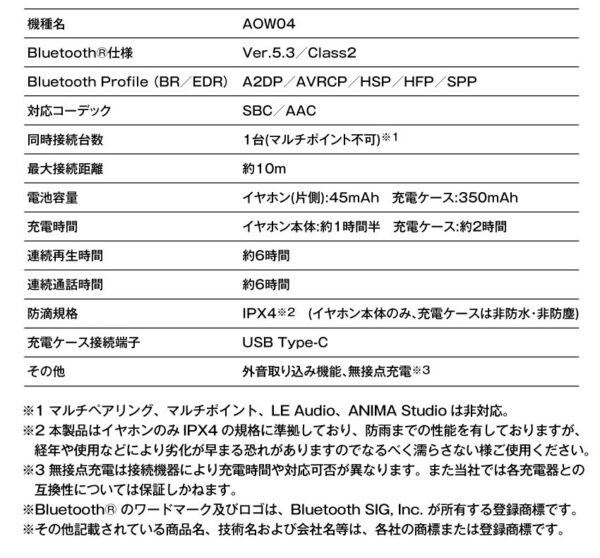 預購限定 26年1月 日版 ANIMA《怪獸8號》第二彈聯名耳機：圖片 13