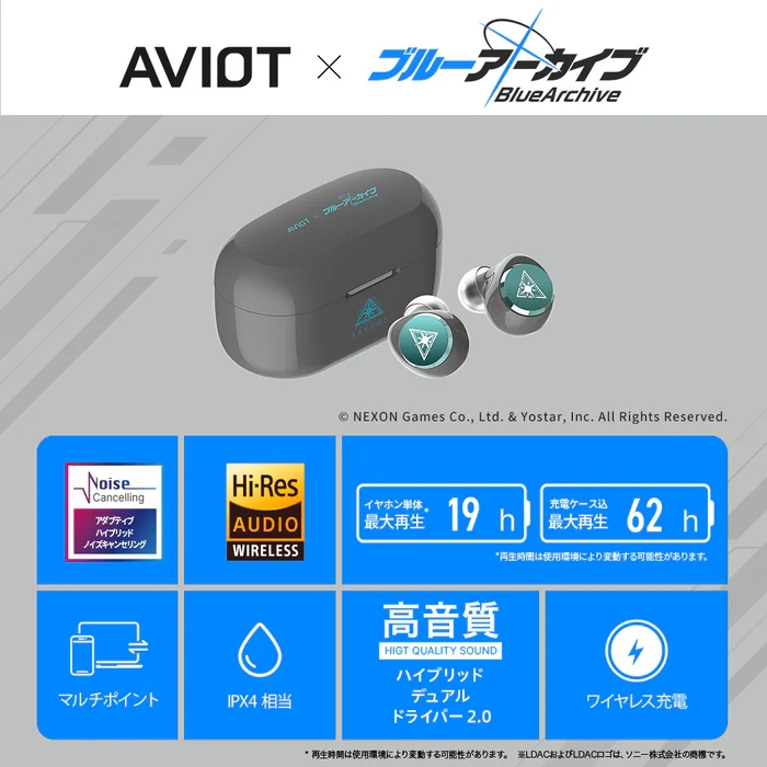 預購 25年12月 日版 AVIOT《蔚藍檔案》阿拜多斯對策委員會 語音耳機:圖片 2