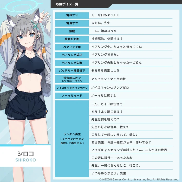 預購 25年12月 日版 AVIOT《蔚藍檔案》阿拜多斯對策委員會 語音耳機:圖片 8