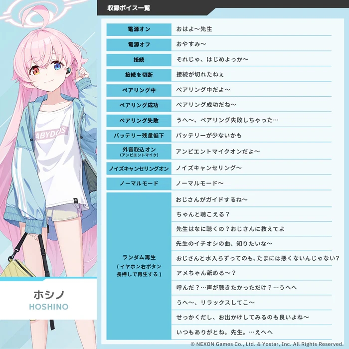 預購 25年12月 日版 AVIOT《蔚藍檔案》阿拜多斯對策委員會 語音耳機:圖片 9