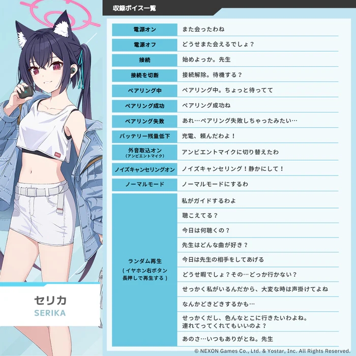 預購 25年12月 日版 AVIOT《蔚藍檔案》阿拜多斯對策委員會 語音耳機:圖片 10