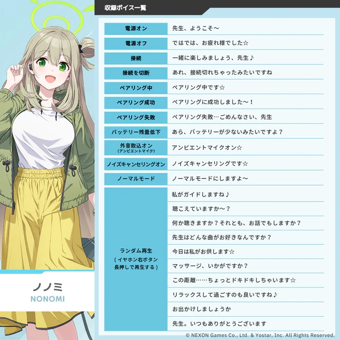 預購 25年12月 日版 AVIOT《蔚藍檔案》阿拜多斯對策委員會 語音耳機:圖片 11